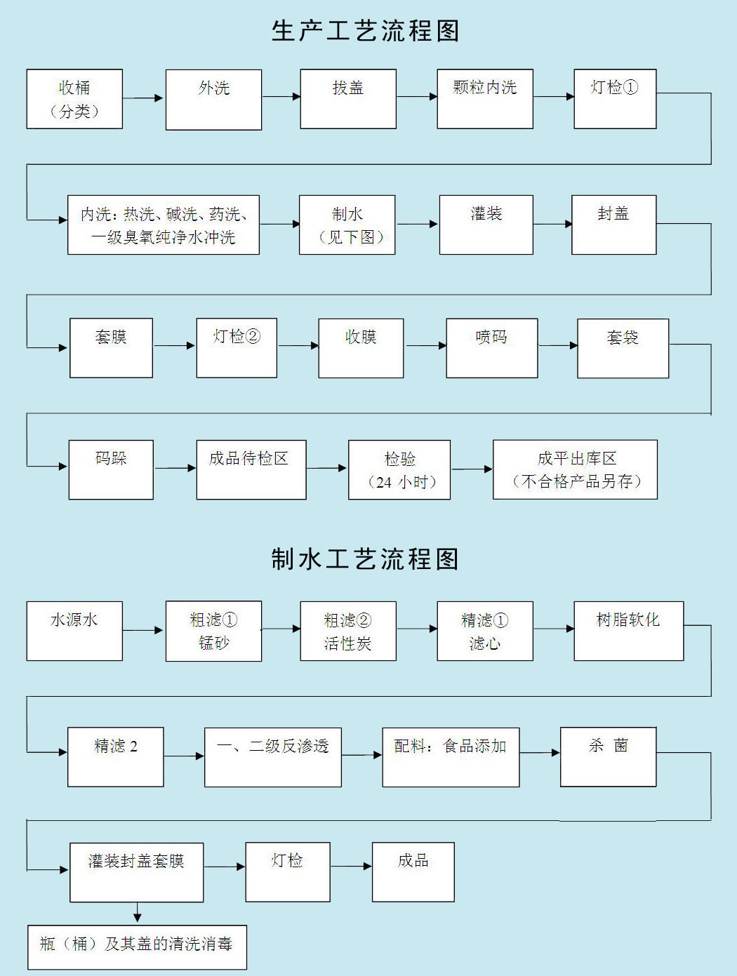 流程圖.jpg