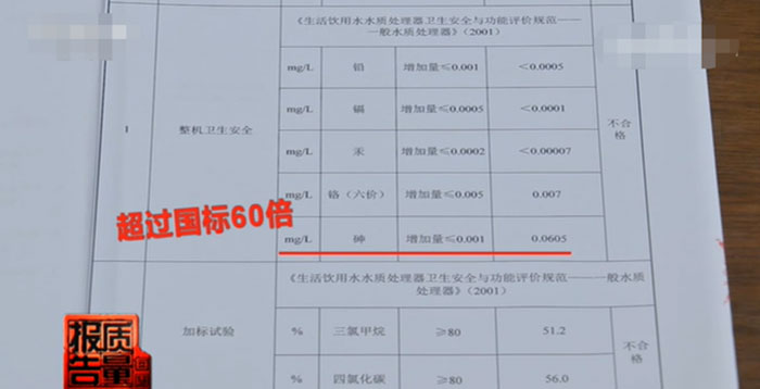 為何現(xiàn)在有生活品質(zhì)的人都用桶裝水，而不用凈水器呢？